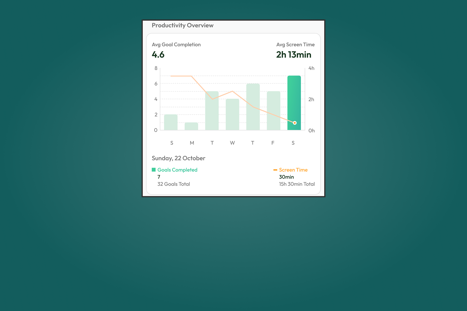 Check It interface preview for graph simplification