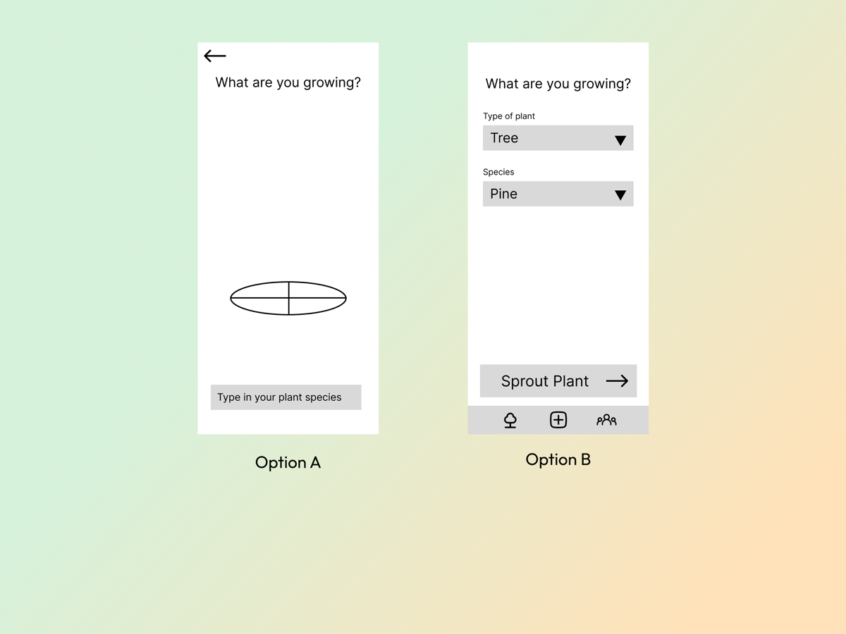Sprout plant selection interface A/B testing