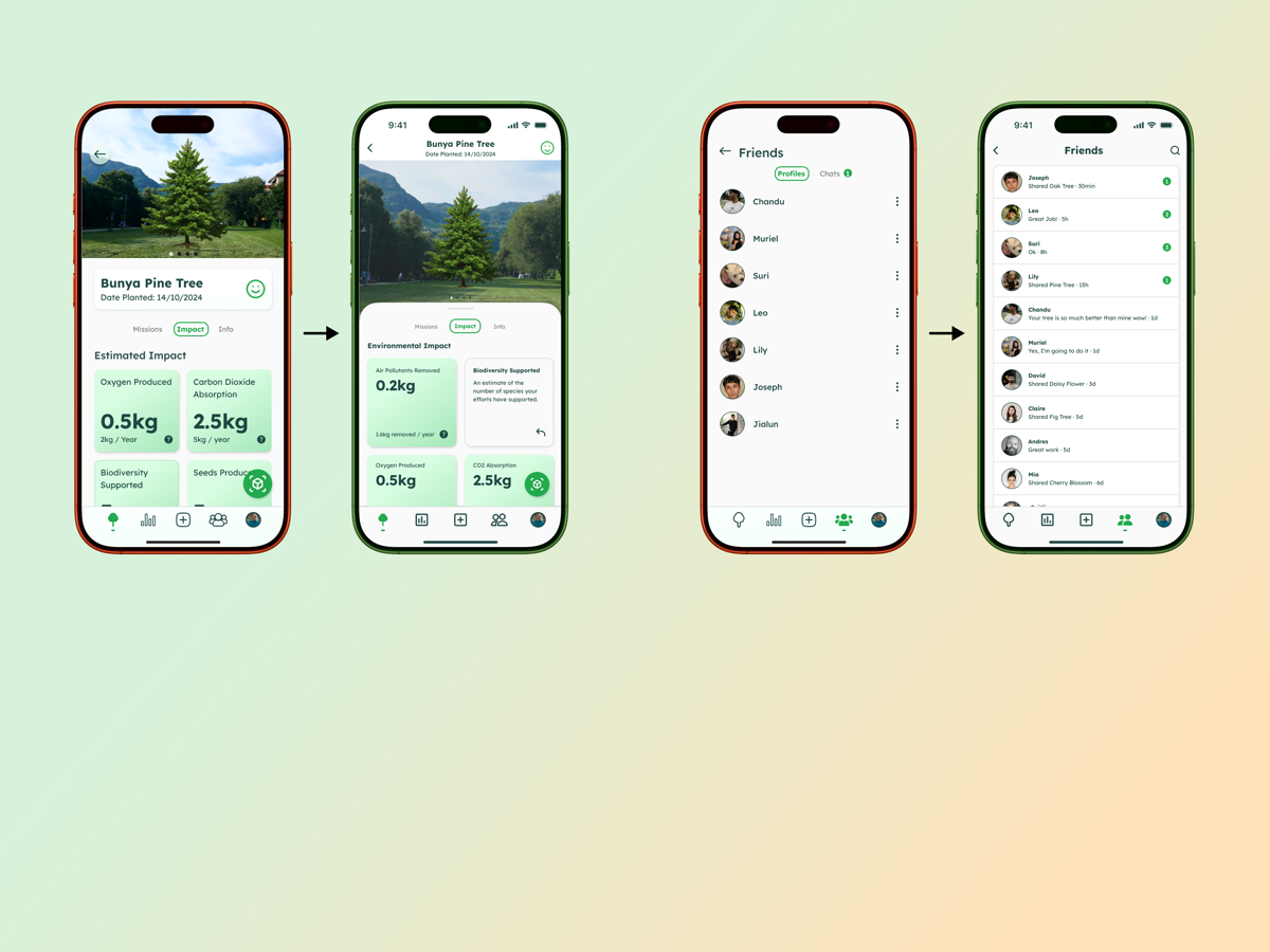 Sprout interface changes