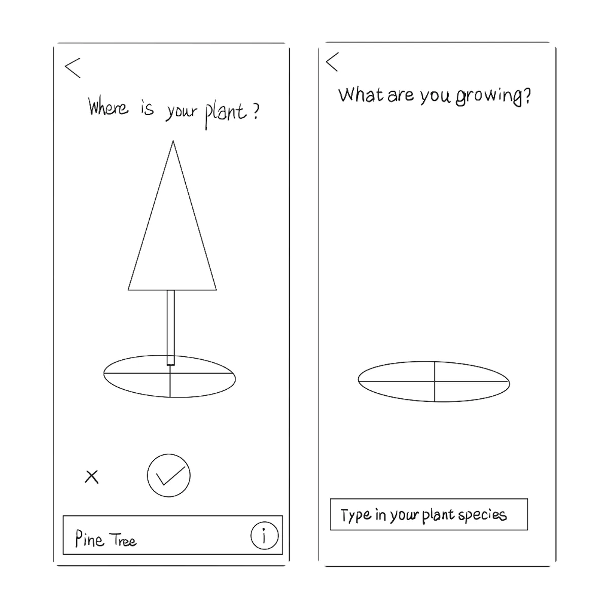 Sketches of augmented reality tree visualisation flow