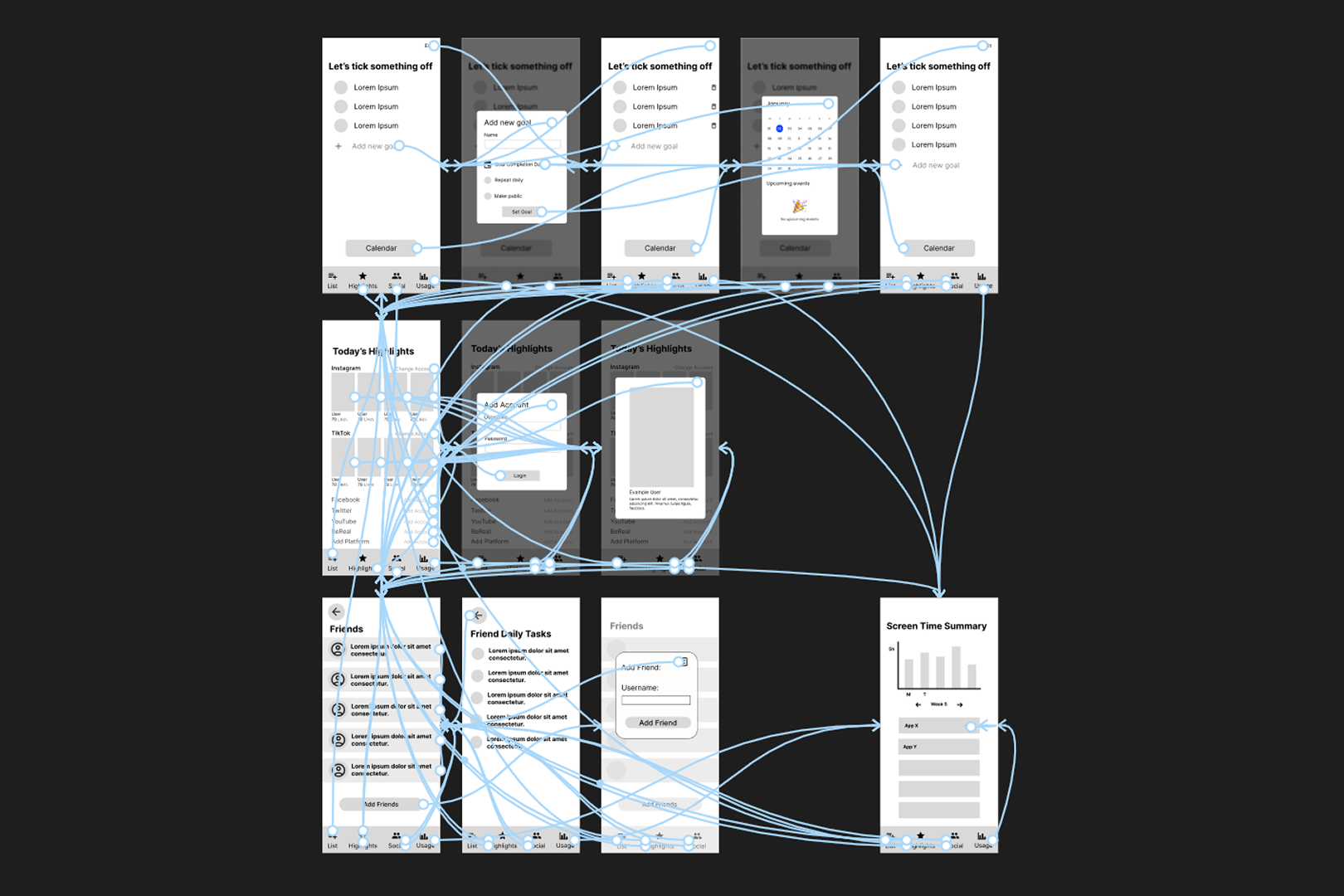 Check It first-iteration wireframe showing the daily checklist feature